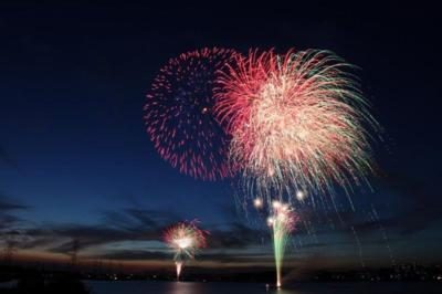 手賀沼花火大会